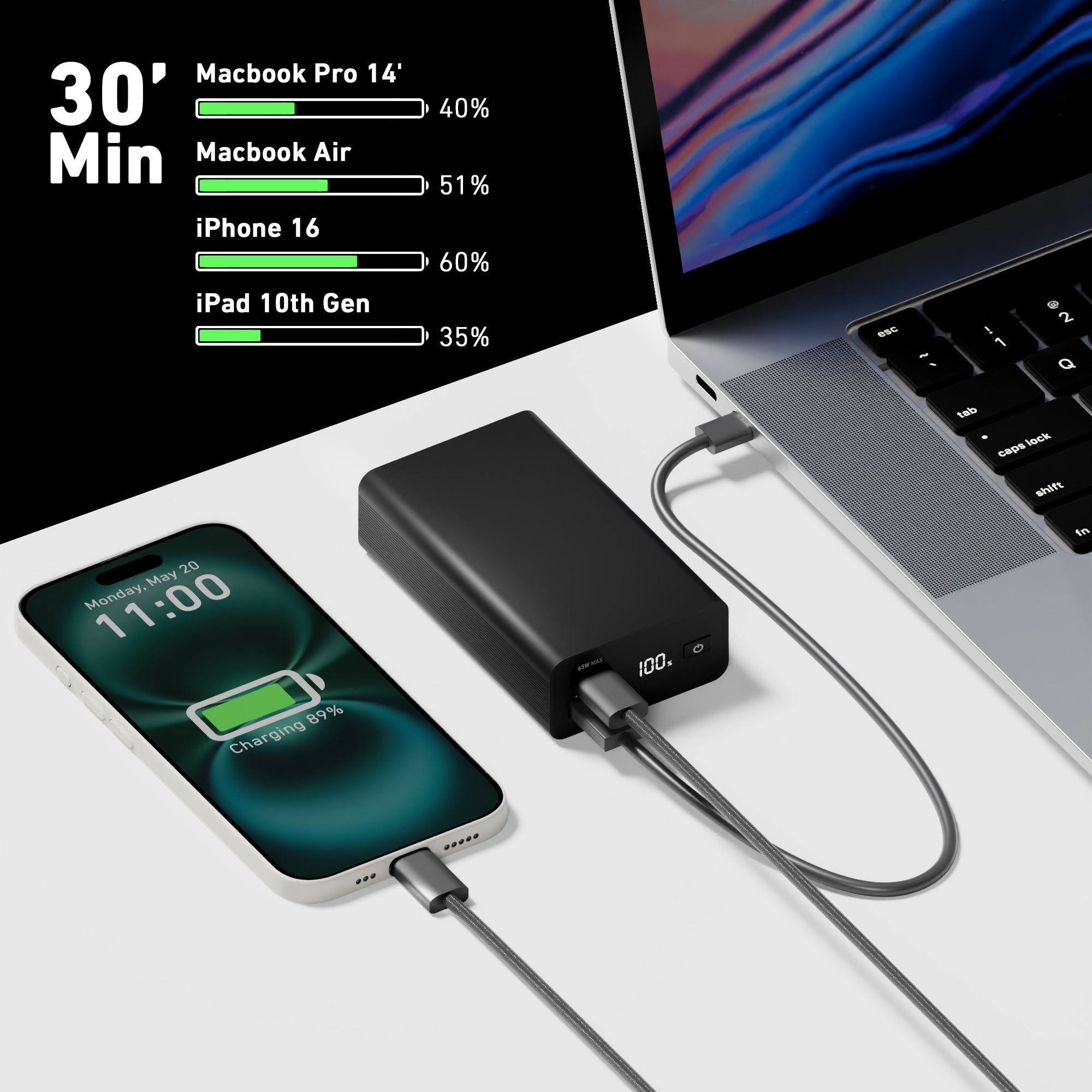65W Portable Power Bank for Laptops & Devices